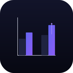 A/B Test Results (Data Studio chart)