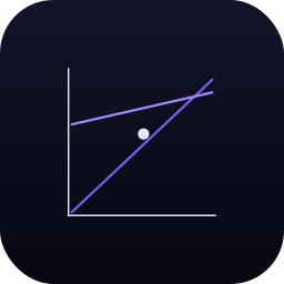 Break-Even Chart (Data Studio chart)