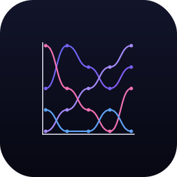 Bump Chart (Data Studio chart)