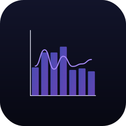 Dual Axis Chart (Data Studio chart)