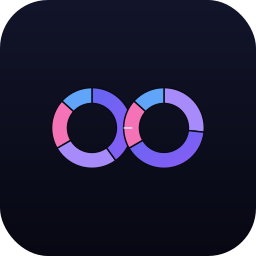 Dual Donut (Data Studio chart)
