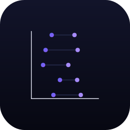Dumbbell Chart (Data Studio chart)