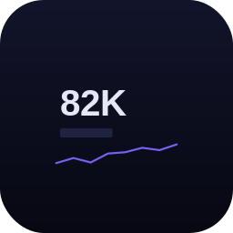 KPI Sparkline Cards (Data Studio chart)