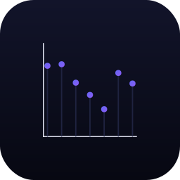 Lollipop Chart (Data Studio chart)