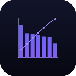 Pareto Chart (Data Studio chart)