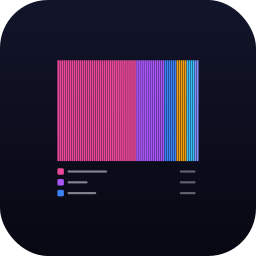 Portfolio Barcode (Data Studio chart)
