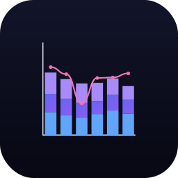 Revenue Breakdown (Bar + Line Combo) (Data Studio chart)
