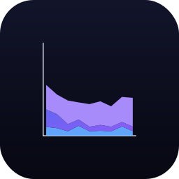 Stacked Area Chart (Data Studio chart)