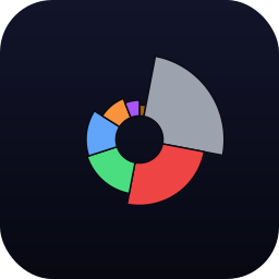 Variable Radius Pie Chart (Data Studio chart)