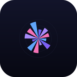 Wind Rose / Polar Bar (Data Studio chart)