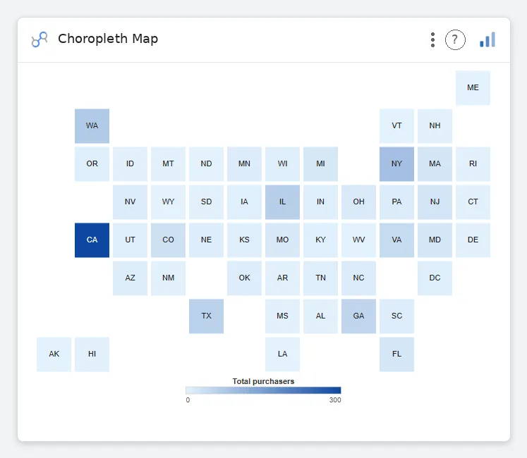 Choropleth Map: U.S. tile grid colored by total purchasers