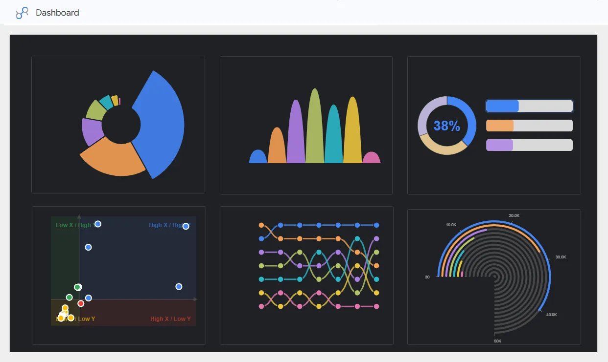 vizstudio dashboard (dark)